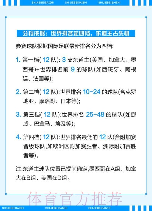 2026世界杯盘口正规指南 2026世界杯盘口正规指南