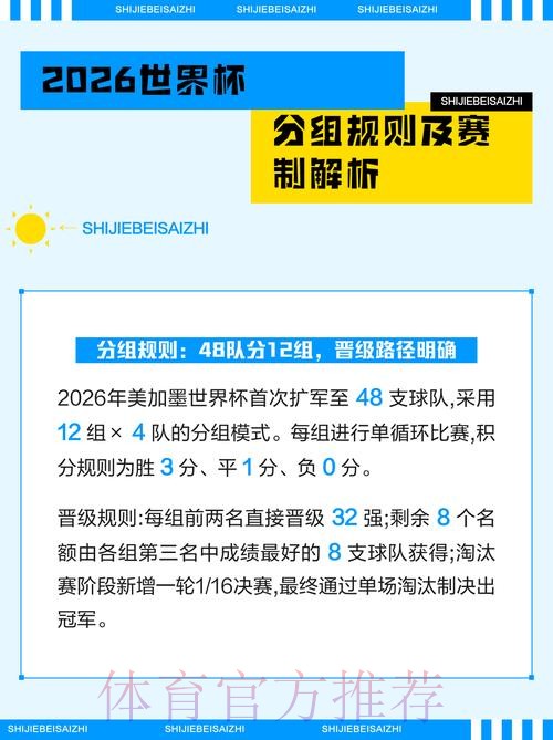 2026世界杯盘口正规指南 2026世界杯盘口正规指南