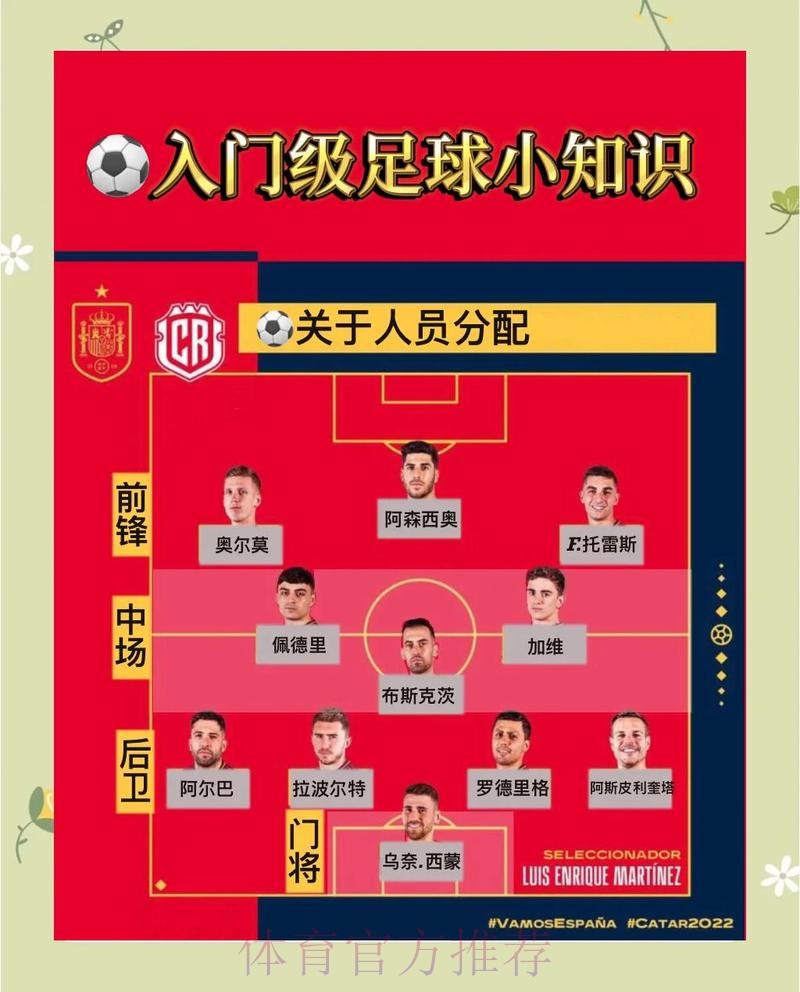 如何合法参与世界杯竞猜:官方指南 如何合法参与世界杯竞猜:官方指南
